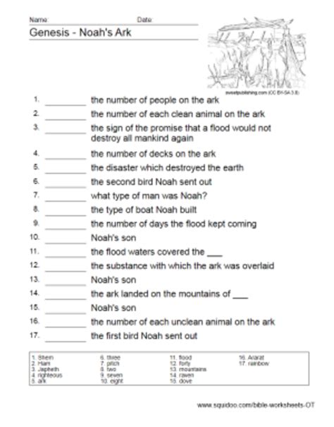 Old Testament Worksheets Hubpages