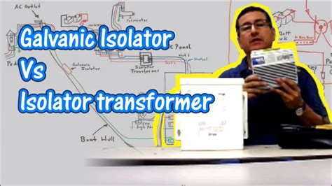 Chapter 10 Ep 3 Isolator Transformer Vs Galvanic Isolator Mtt Academy