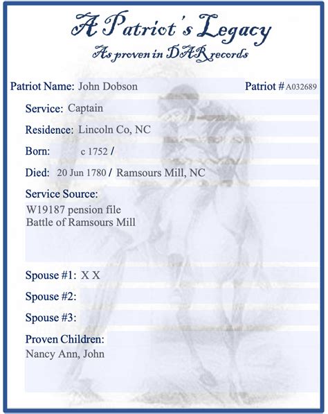 CPT John Dobson Sr 1745 1780 Find A Grave Memorial