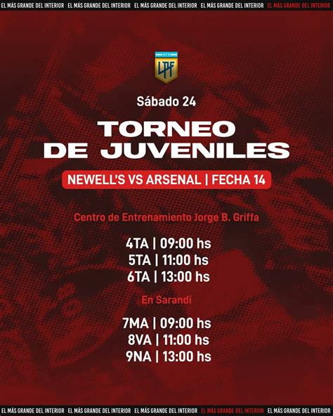 Newell S Juveniles On Twitter Juvenileslpf Rueda El Bal N Los