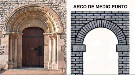 ARCO DE MEDIO PUNTO Romanico