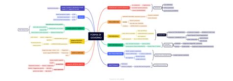 Mappa Diritto Costituzionale Schemi E Mappe Concettuali Di Diritto