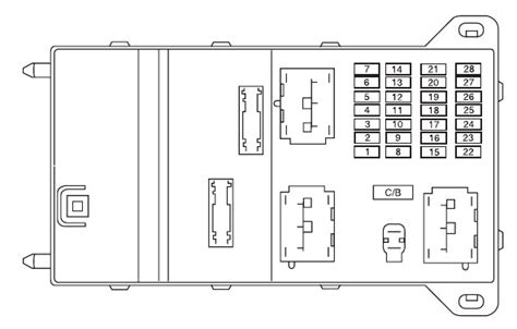 2009 Ford Fusion Fuse Box Diagram Startmycar