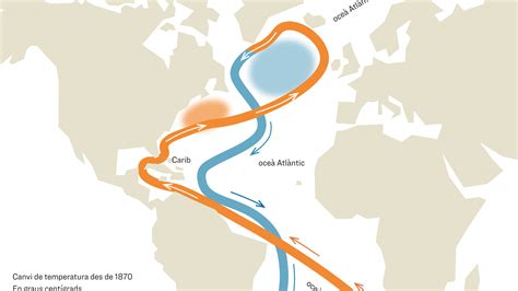 Por qué es importante que el cambio climático esté retardando la