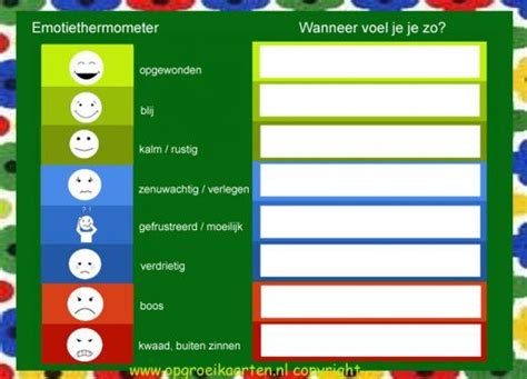 Emotiemeter Sociale vaardigheden Emoties Ideeën voor de klas