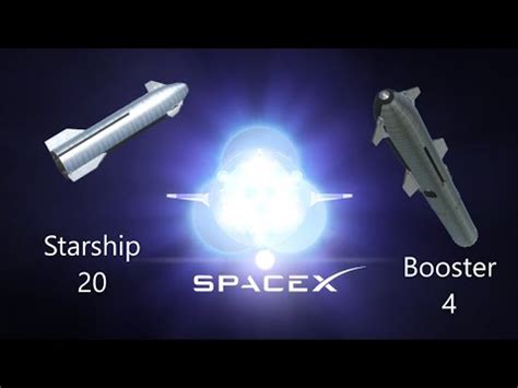 Starship Integrated Test Flight KSP YouTube