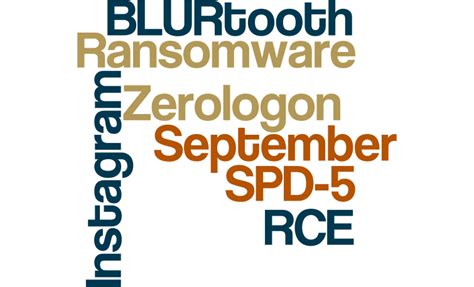 September 2020 Cybersecurity Roundup Pensive Security Blog