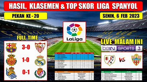 Hasil Liga Spanyol Tadi Malam Barcelona Vs Sevilla Mallorca Vs Real