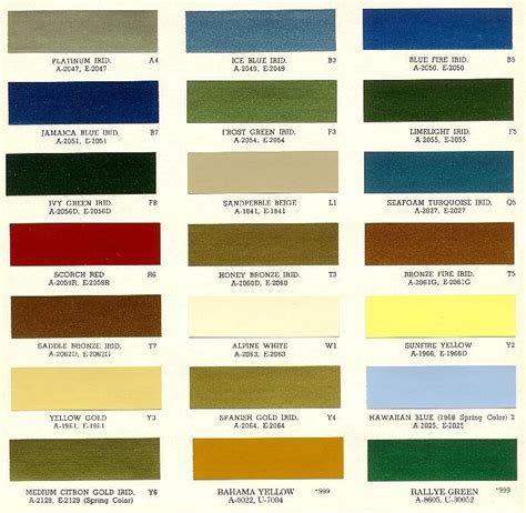 S Color Palette Car Paint Colors Dodge Dart Paint Charts