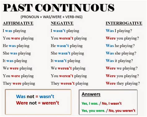 Category Past Continuous Repasando Ingles Con Lorena