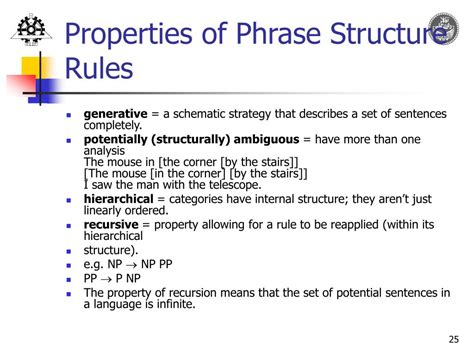 Ppt Chapter 9 Context Free Grammars Powerpoint Presentation Free