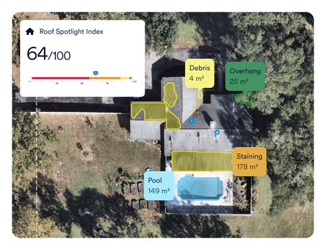 Data Driven Property Analysis Nearmap Au