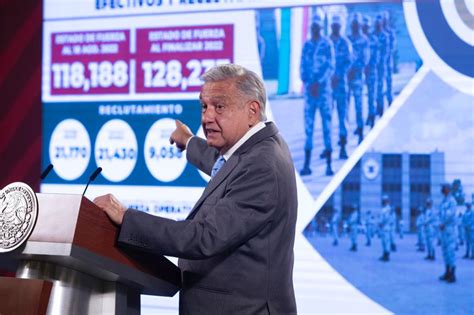 Amlo Confirma Iniciativa Para Transferir Guardia Nacional A Sedena