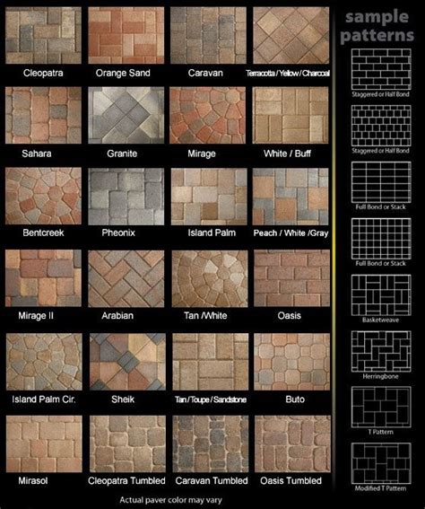 Paver Patterns | Pavers backyard, Patio stones, Brick patios