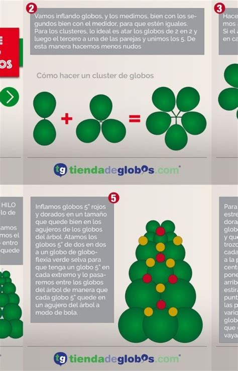 Cómo hacer un árbol de Navidad con globos Globos Decoraciones de