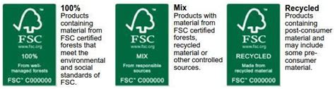 Understanding Fsc Logos Logos Meaning Forestry Company Buy Ethical