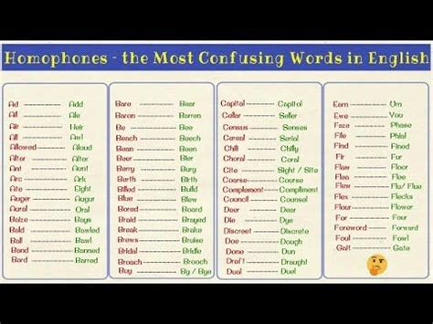 Cool Examples Of Homophones In English From A Z Esl