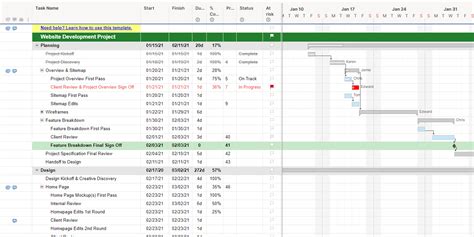 Project Plan Timeline Template Smartsheet