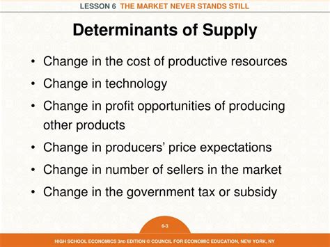 Ppt Determinants Of Demand Powerpoint Presentation Free Download