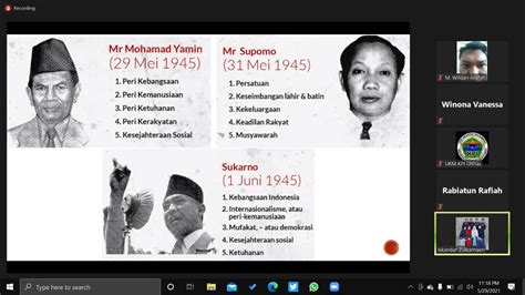 Detail Gambar Tokoh Perumus Pancasila Koleksi Nomer 13