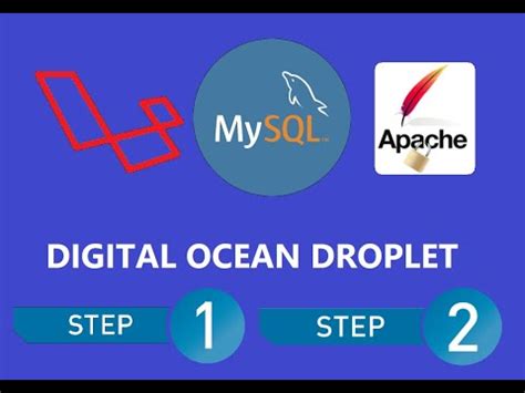 How Deploy Laravel Project On Server With Linux Ubuntu On Digitalocean