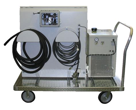 Integrated Router Cart Control Technology Inc