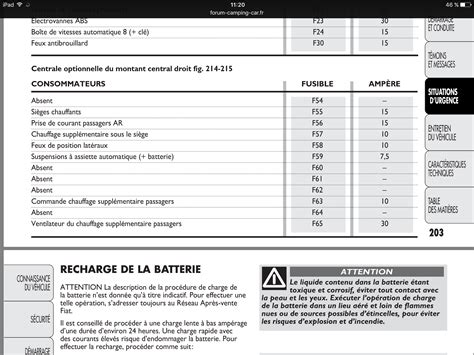 FALSCH Unprätentiös Leder schema fusible fiat ducato Zu Fuß Negativ