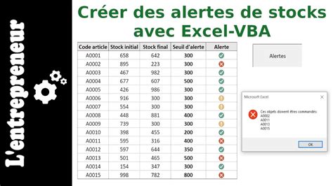 Cr Er Des Alertes De Stocks Avec Excel Vba Youtube