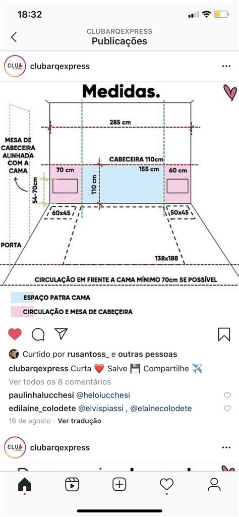 Épinglé par Fernanda andrade sur Aplicação de medidas design de interiores