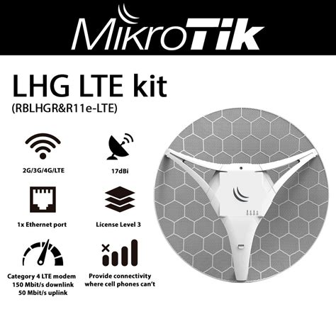 Mikrotik Lhg Lte Kit Rblhgrandr11e Lte Outdoor Cpe 17dbi 2g3g4glte