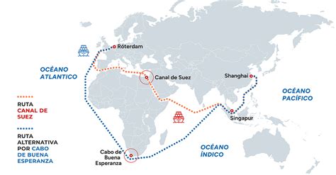 La crisis del Mar Rojo genera incertidumbre económica global