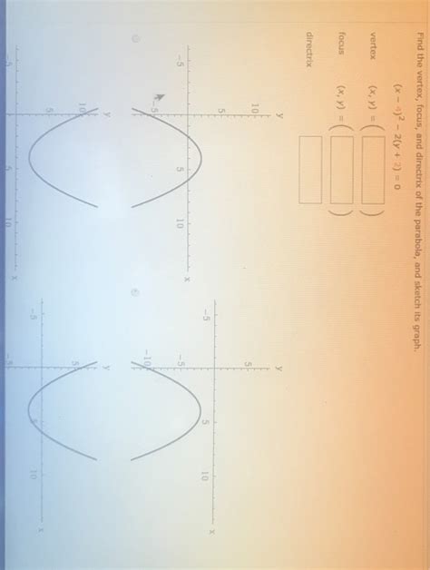 Solved Find The Vertex Focus And Directrix Of The Chegg