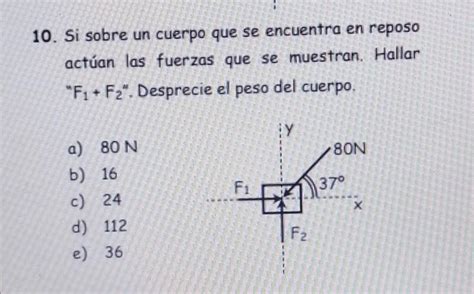 si sobre un cuerpo que se encuentra en reposo actúan las fuerzas que se