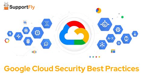 Google Cloud Security Best Practices In Supportfly