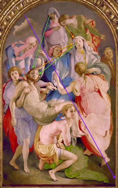 Jacopo Carucci Da Pontormo The Deposition 1526 1528 Oil On Wood