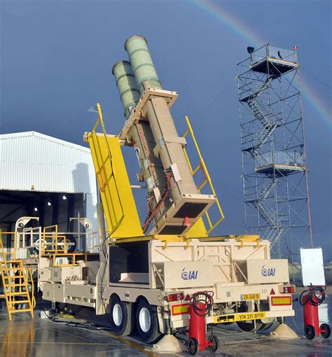 Arrow Ballistic Missile Shield Deal With Europe To Hit Record 3 Billion