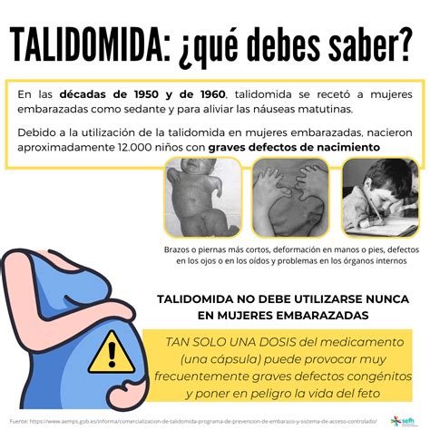 Talidomida qué debes saber Infographics repository SEFH