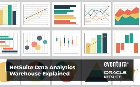 NetSuite Data Analytics Warehouse Explained