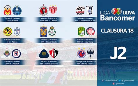 La Capital Liga Bancomer MX Da A Conocer La Relacion De Partidos De