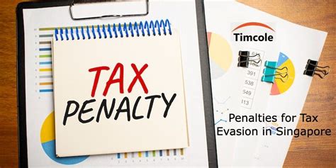 What Is Tax Evasion Penalties For Tax Evasion In Singapore