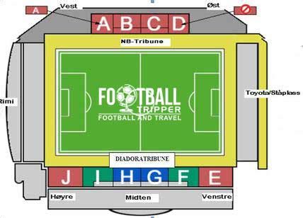 Bodo Glimt Stadium Aspmyra Stadion Football Tripper