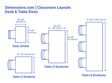 Classroom Layout Desk And Table Sizes Dimensions And Drawings