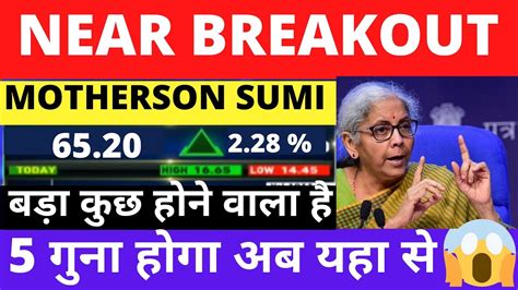 Motherson Sumi Share Latest News Motherson Sumi Share Target