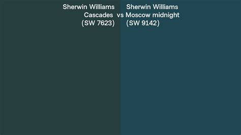 Sherwin Williams Cascades Vs Moscow Midnight Side By Side Comparison