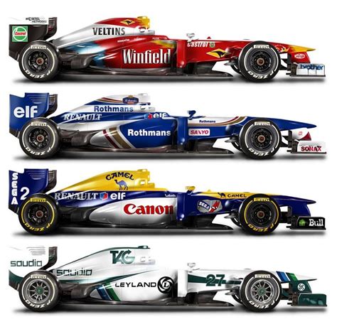 Reimagining Old F1 Liveries On Kinda Sorta Newer Car Chassis Credit