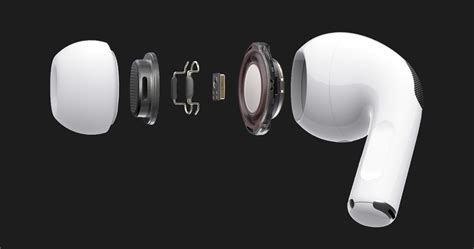 Apple AirPods — купить в Ябко от 4 391 грн ⚡ цены, характеристики, отзывы