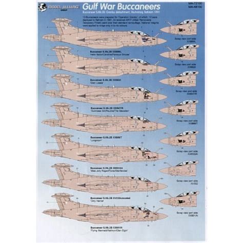 Model Alliance 72100 Gulf War Blackburn Buccaneers 1991 Incl Décal
