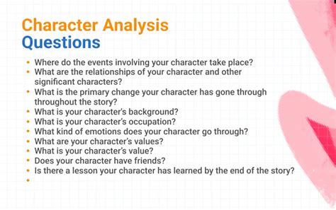 Best Character Analysis Questions