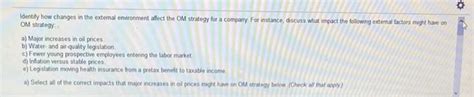 Solved Identify How Changes In The External Environment Chegg