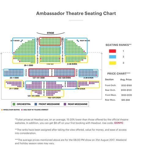 Ambassador Theatre Seating Chart Chicago Tickets Reviews And More